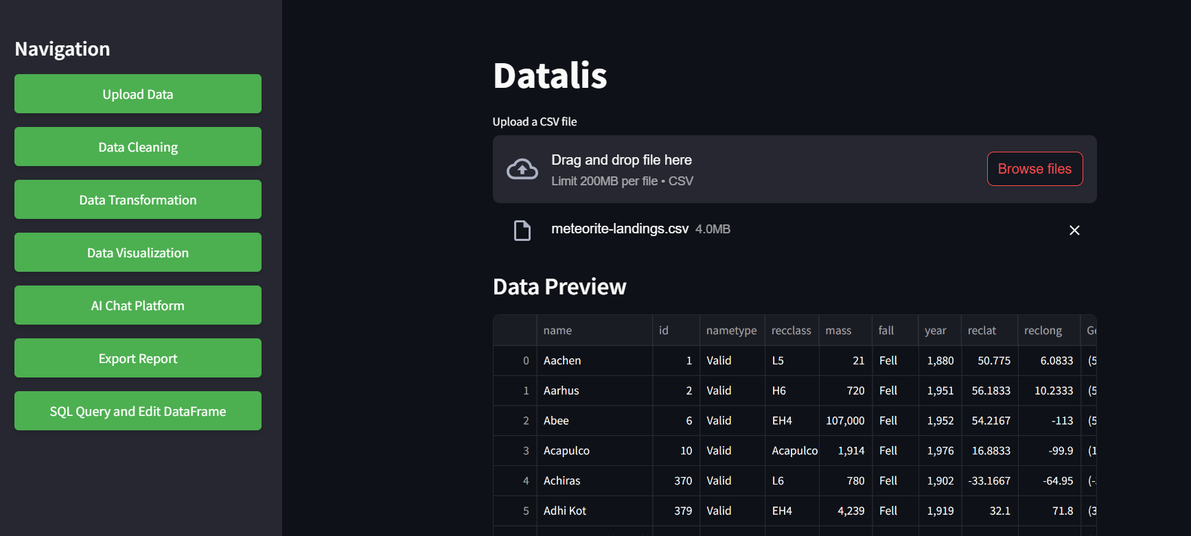 Data Processing Dashboard